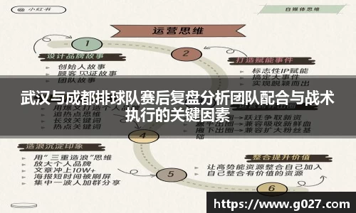 武汉与成都排球队赛后复盘分析团队配合与战术执行的关键因素